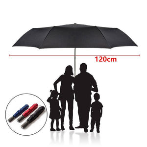 Automatic Windproof Umbrella