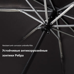 Automatic Windproof Umbrella