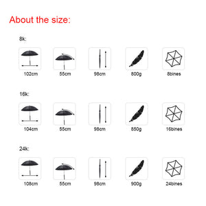 Long-handle Classic Umbrella