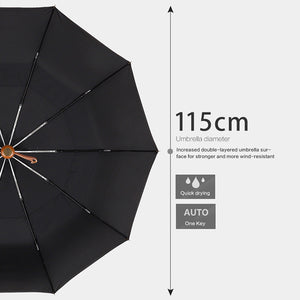 Automatic Big Umbrella